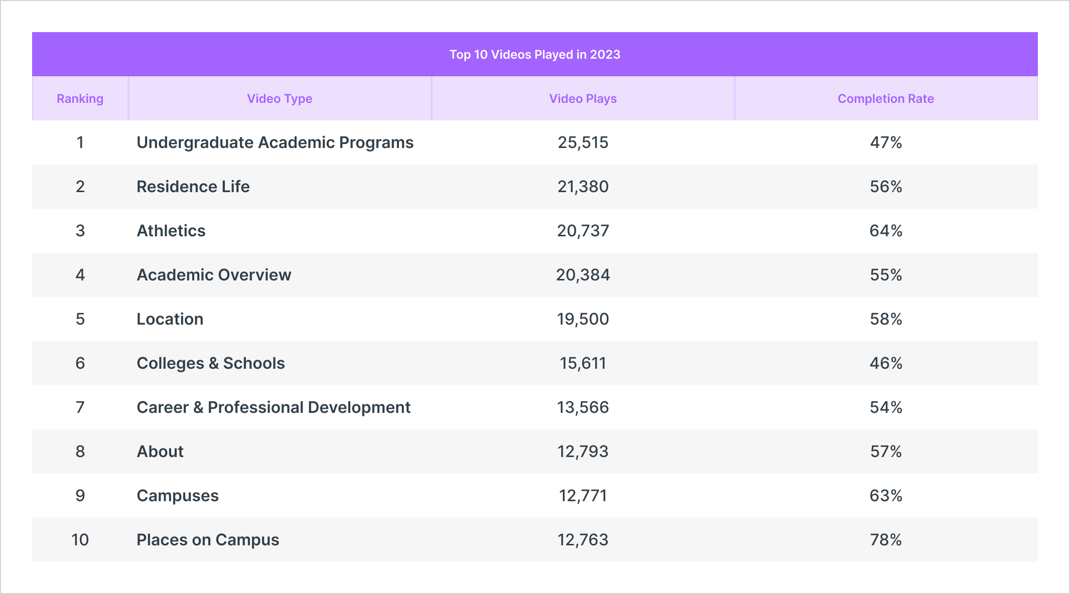 top-10-2023@2x-1