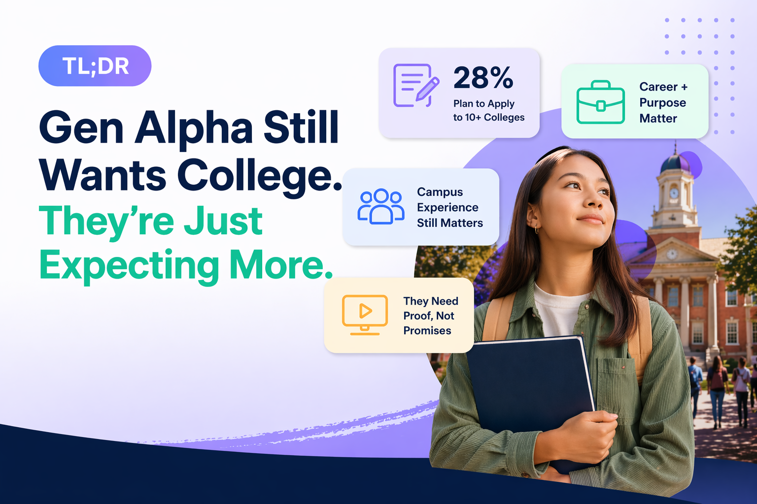 Gen Alpha Still Wants College. They're Just Expecting More.